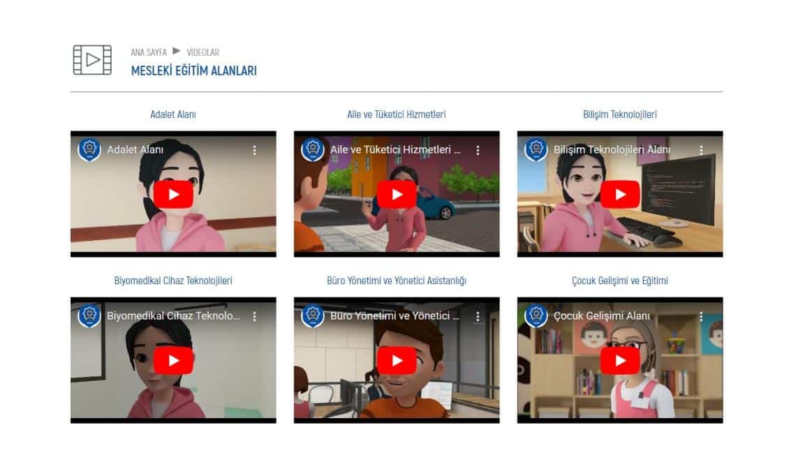 Mesleki Eğitim Alalnları Videoları Yayında